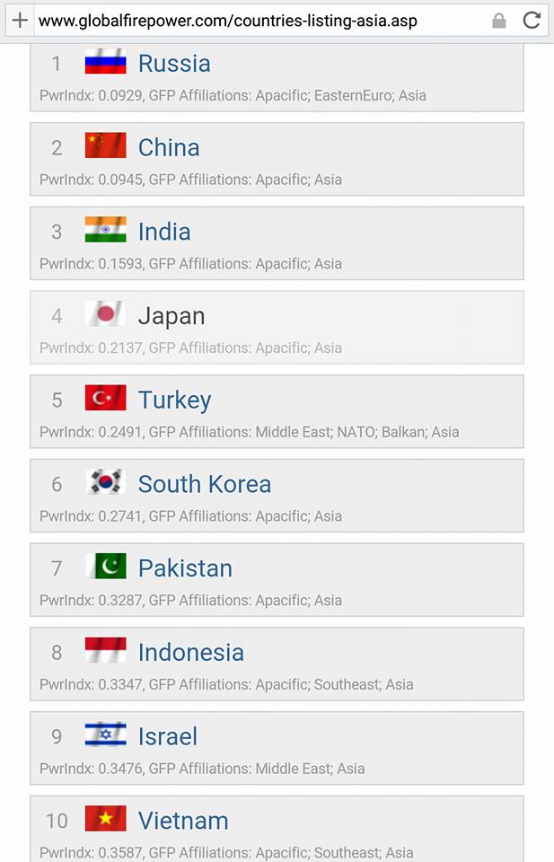 news-militerindonesia2017-asia
